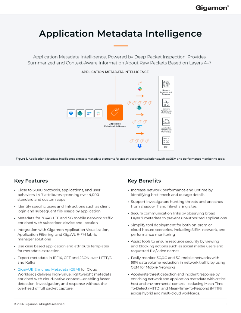 Application aware metadata