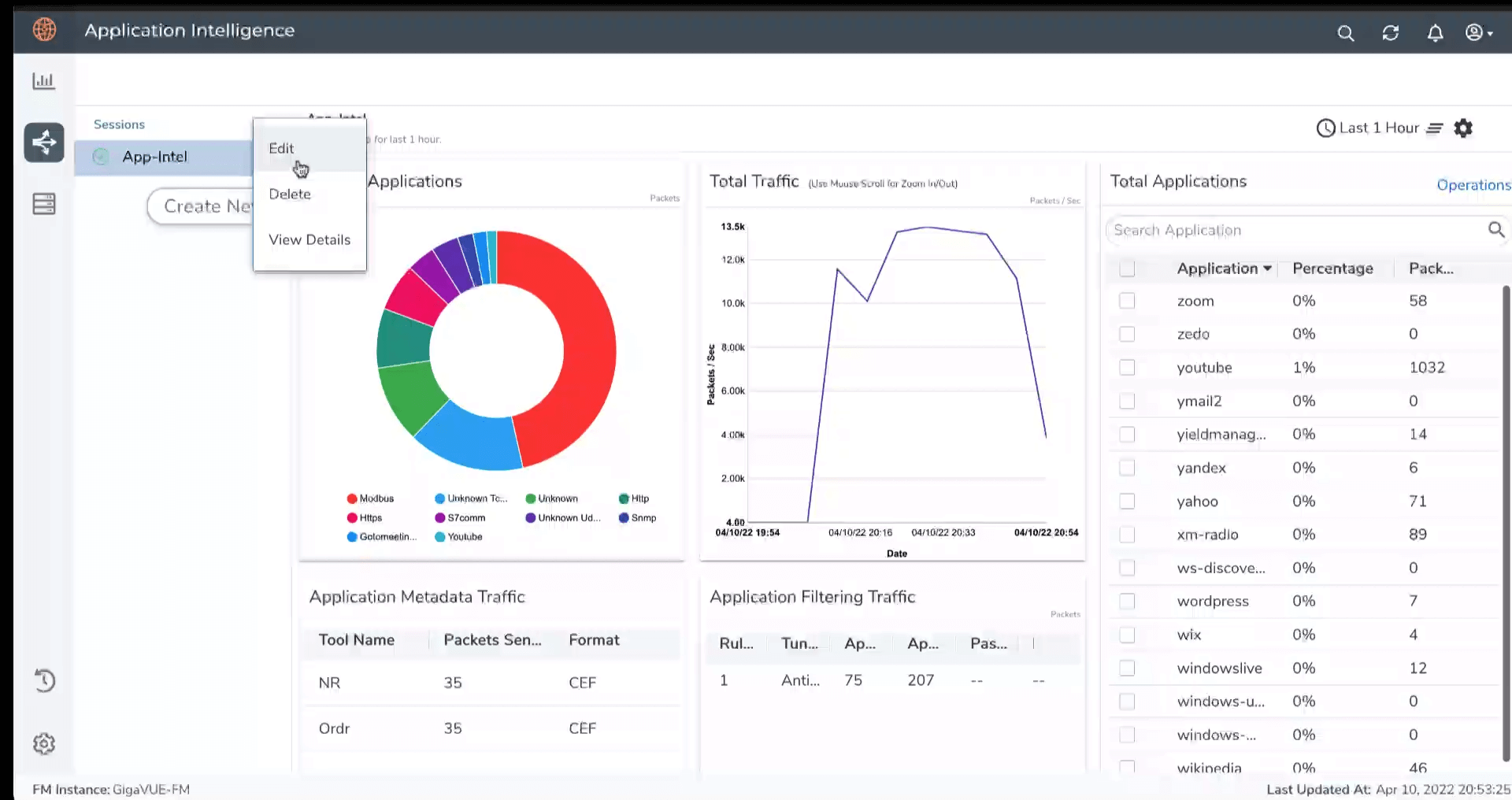 Gigamon Product Tours | Ultimate Product Experience