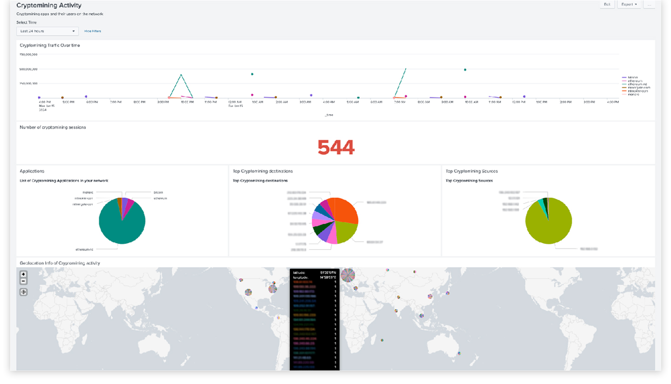ihs meta data screen