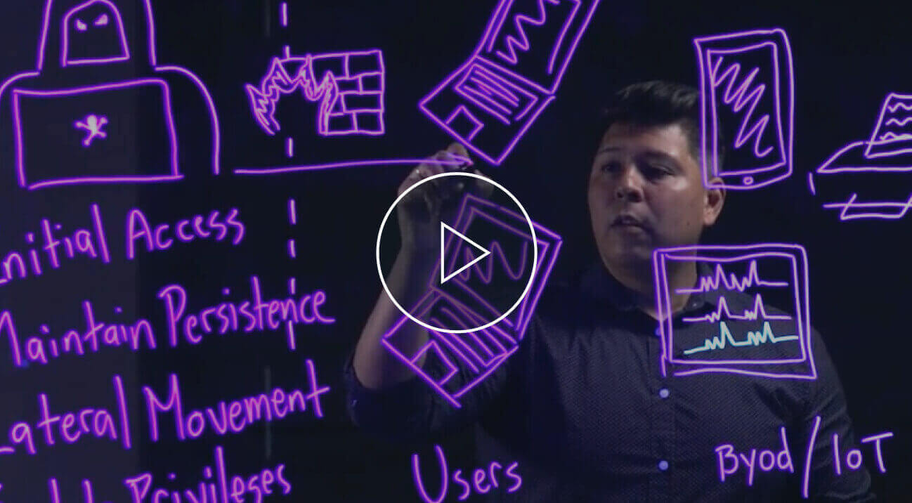 video-L2-cloud-defense-depth